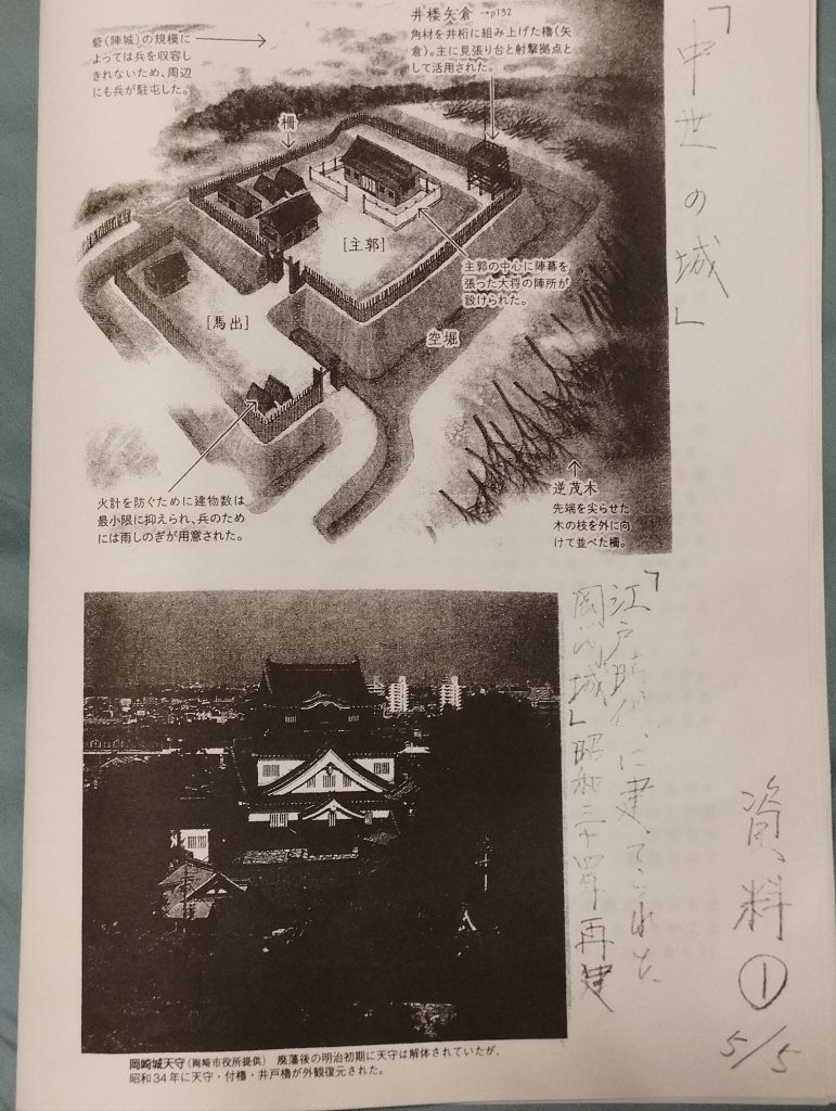 中性の城（上）
『江戸時代に建てられた岡崎城』昭和34年再建